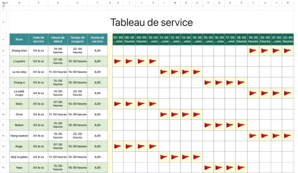 Tableau de service